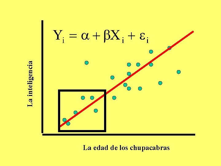 La inteligencia La edad de los chupacabras La inteligencia La edad de los chupacabras