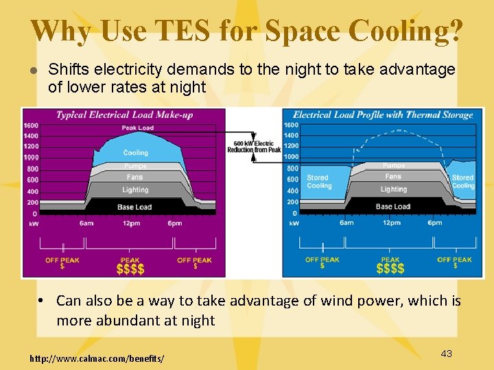 Why Use TES for Space Cooling? l Shifts electricity demands to the night to