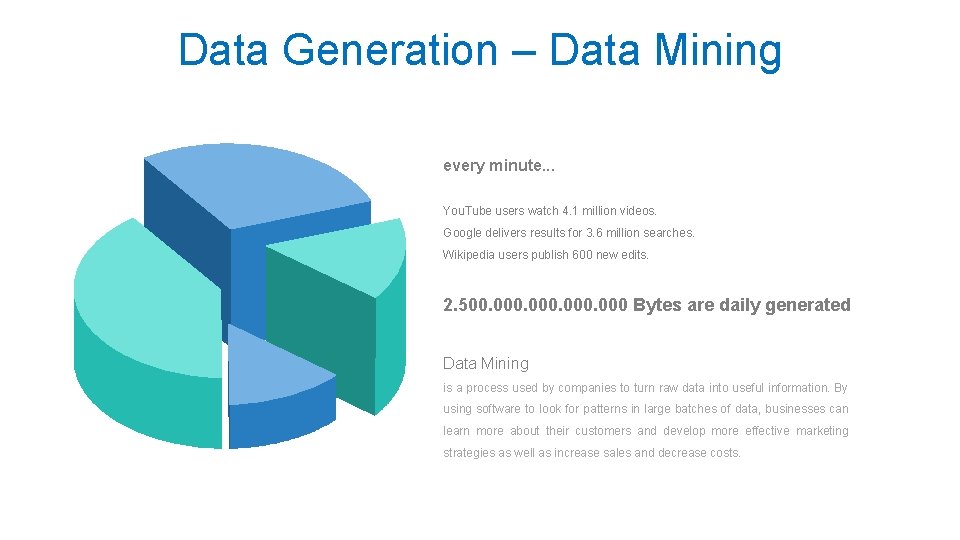 Data Generation – Data Mining every minute. . . You. Tube users watch 4. Data Generation – Data Mining every minute. . . You. Tube users watch 4.