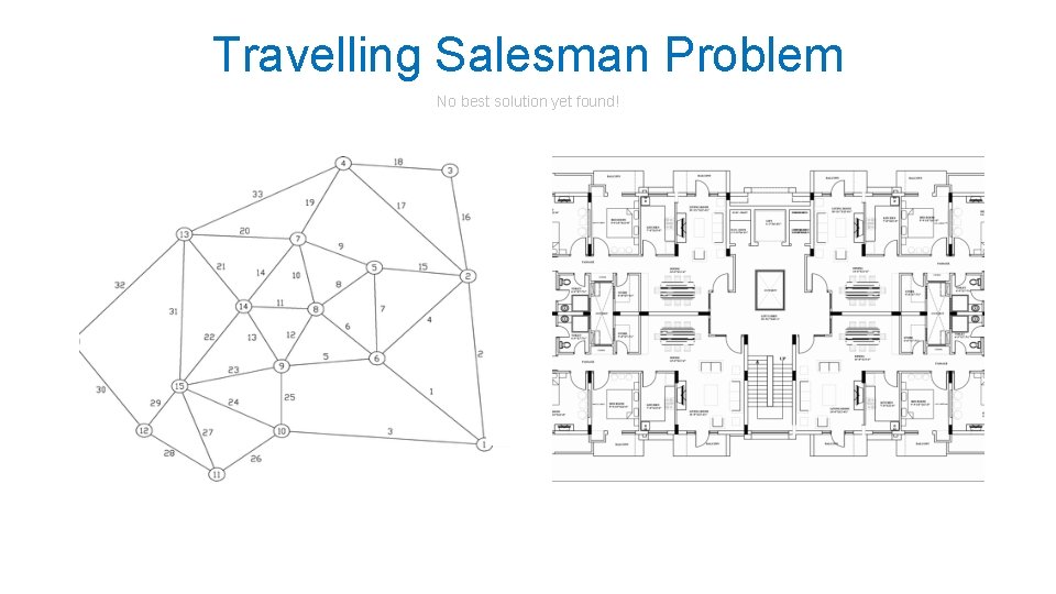 Travelling Salesman Problem No best solution yet found! Travelling Salesman Problem No best solution yet found!