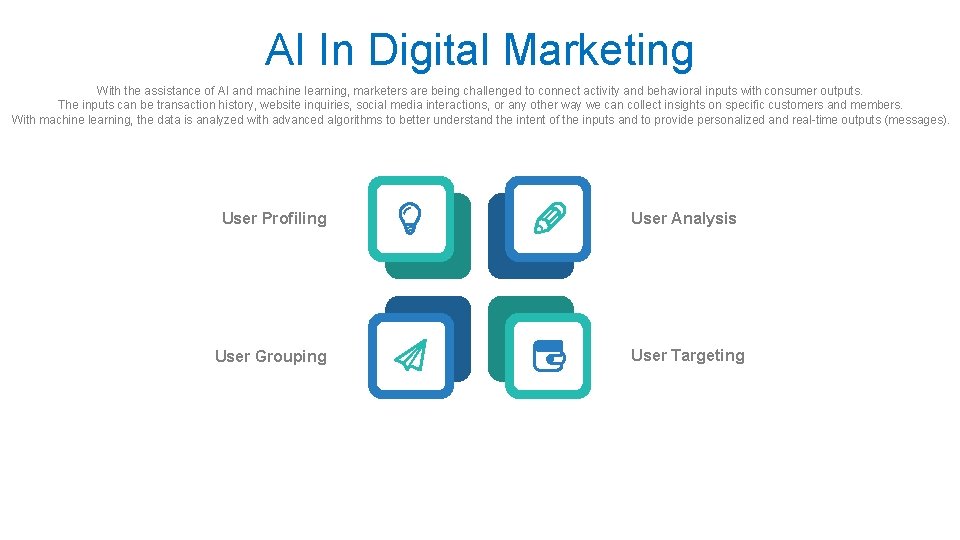AI In Digital Marketing With the assistance of AI and machine learning, marketers are AI In Digital Marketing With the assistance of AI and machine learning, marketers are