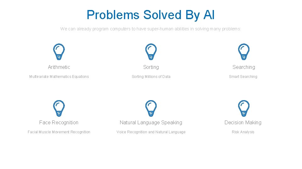 Problems Solved By AI We can already program computers to have super-human abilities in Problems Solved By AI We can already program computers to have super-human abilities in