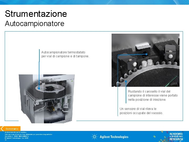 Strumentazione Autocampionatore termostatato per vial di campione e di tampone. Ruotando il carosello il