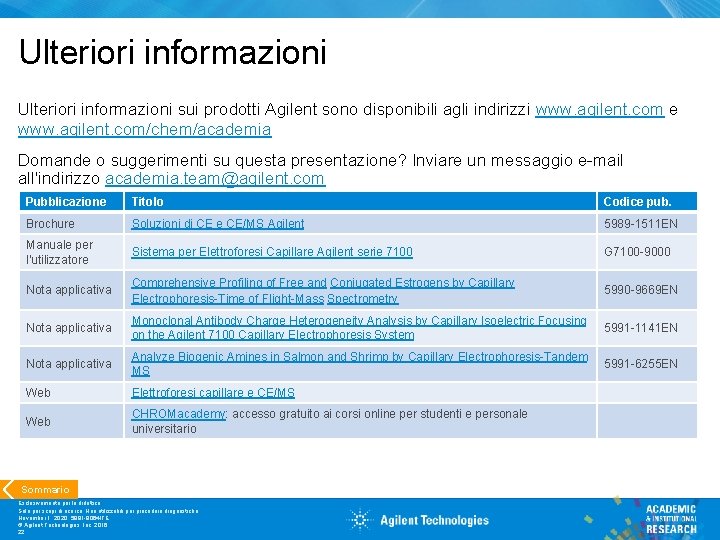 Ulteriori informazioni sui prodotti Agilent sono disponibili agli indirizzi www. agilent. com e www.