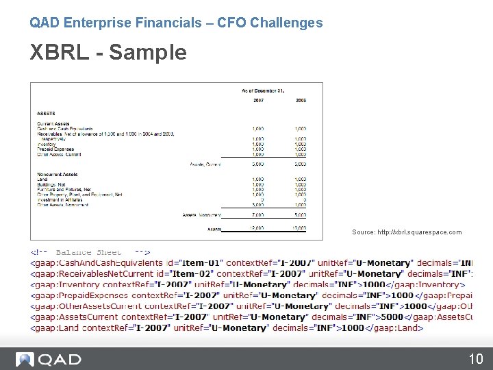 QAD Enterprise Financials – CFO Challenges XBRL - Sample Source: http: //xbrl. squarespace. com