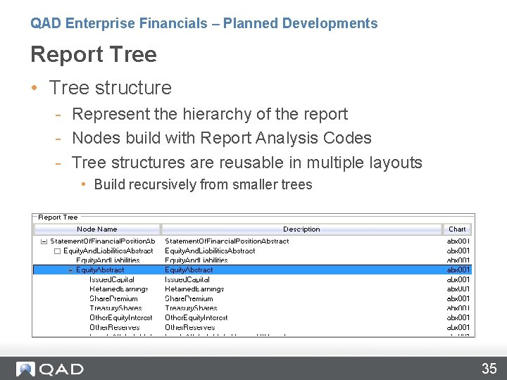 QAD Enterprise Financials – Planned Developments Report Tree • Tree structure - Represent the