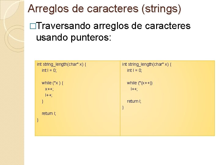 Arreglos de caracteres (strings) �Traversando arreglos de caracteres usando punteros: int string_length(char* x) {
