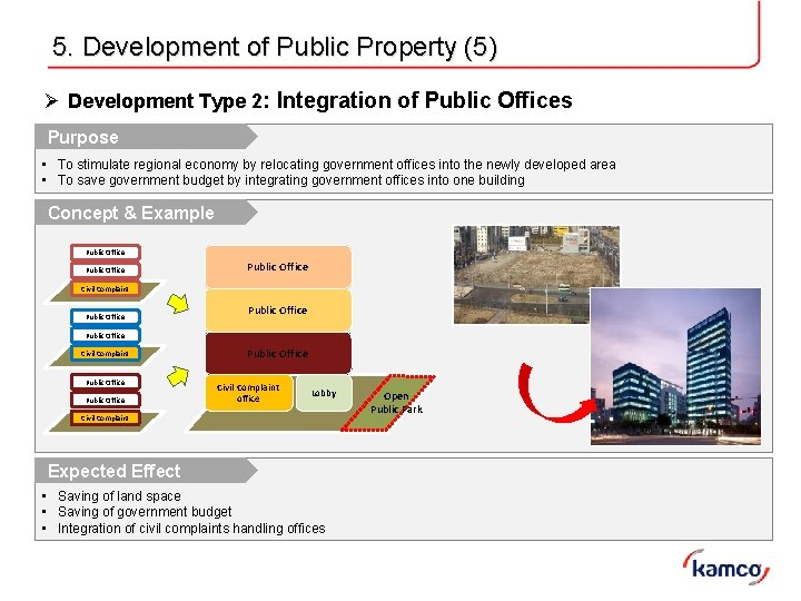 5. Development of Public Property (5) Ø Development Type 2: Integration of Public Offices 5. Development of Public Property (5) Ø Development Type 2: Integration of Public Offices