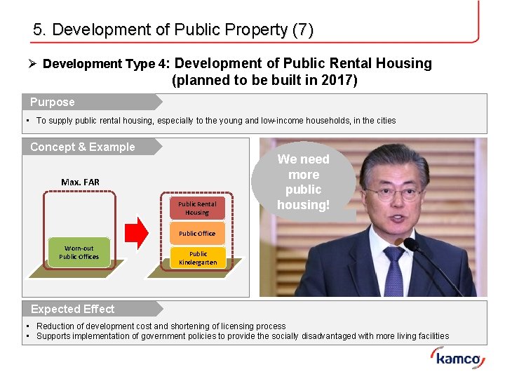 5. Development of Public Property (7) Ø Development Type 4: Development of Public Rental 5. Development of Public Property (7) Ø Development Type 4: Development of Public Rental