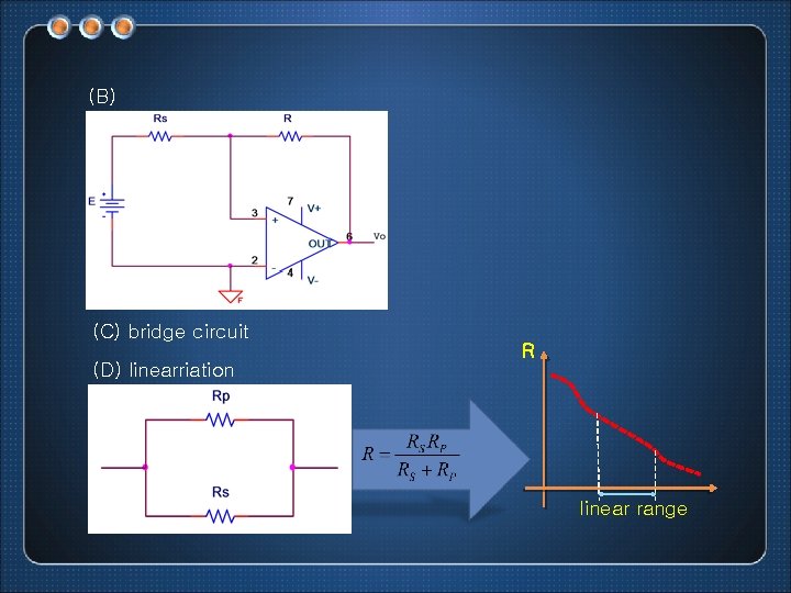 (B) (C) bridge circuit (D) linearriation R linear range 