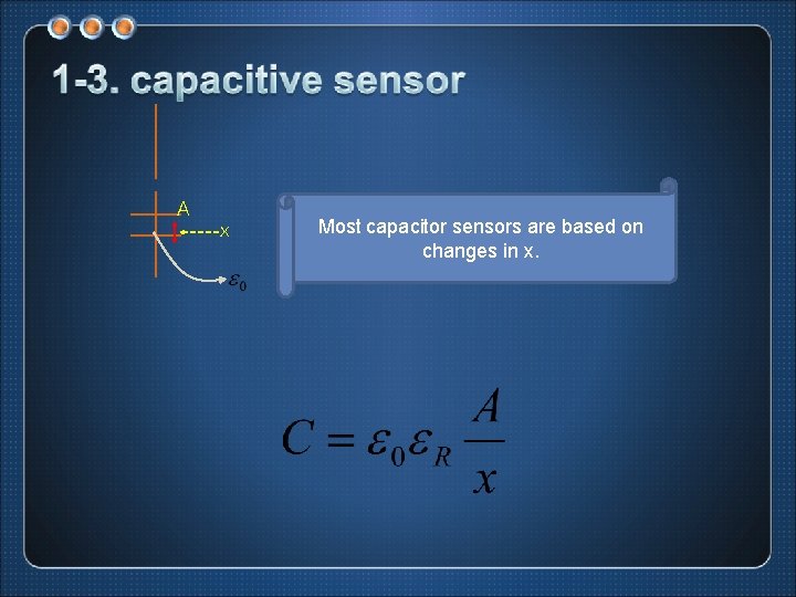 A x Most capacitor sensors are based on changes in x. 