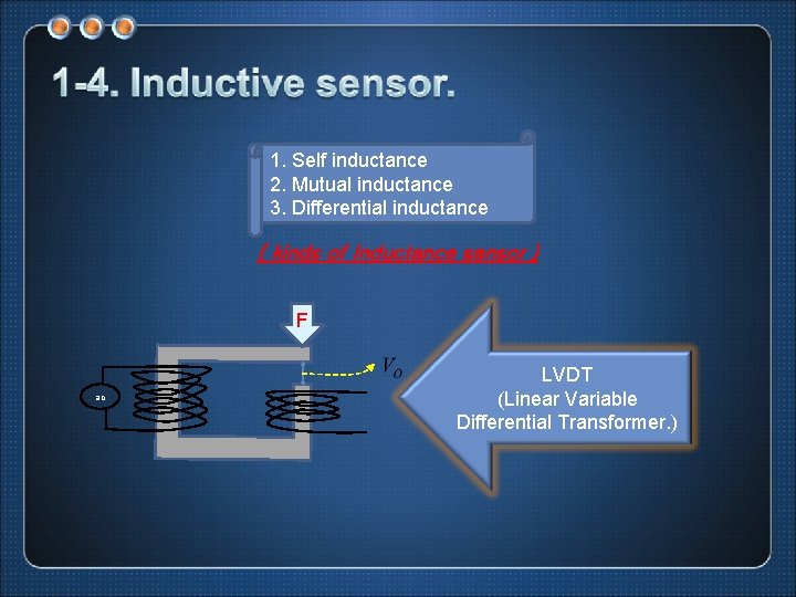 1. Self inductance 2. Mutual inductance 3. Differential inductance ( kinds of Inductance sensor