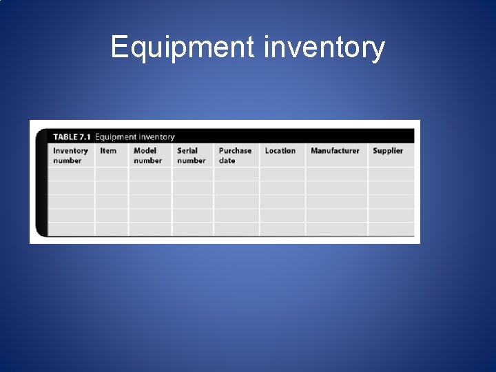 Equipment inventory 