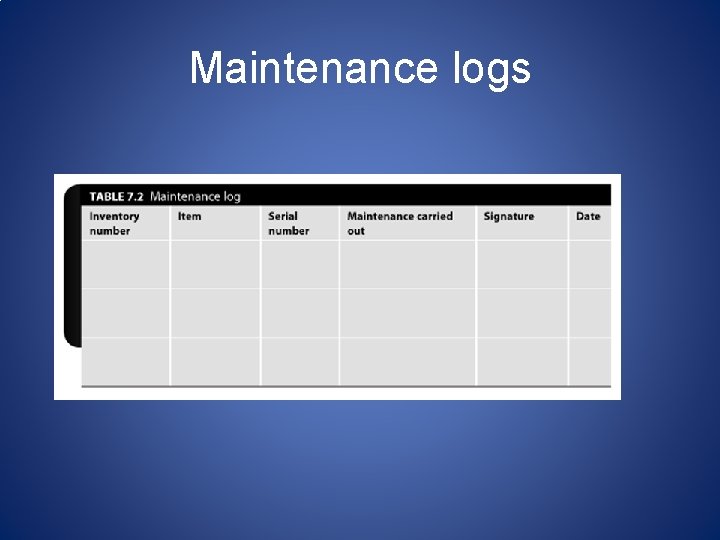 Maintenance logs 