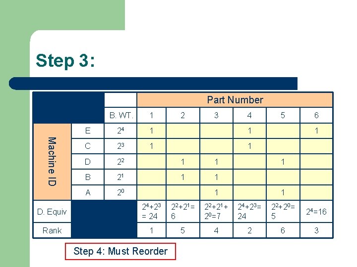 Step 3: Part Number Machine ID B. WT. 1 2 3 4 E 24