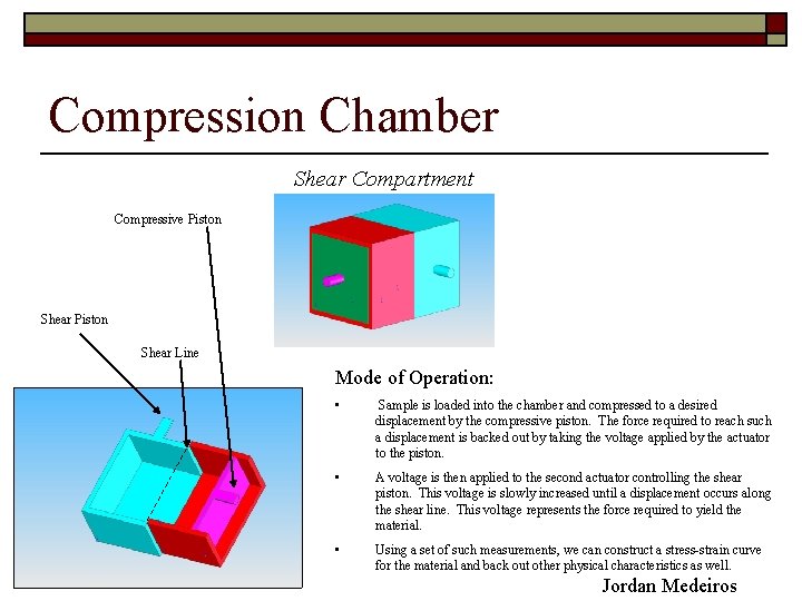 Compression Chamber Shear Compartment Compressive Piston Shear Line Mode of Operation: • Sample is