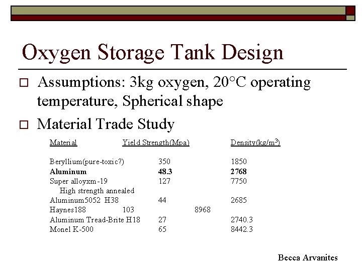 Oxygen Storage Tank Design o o Assumptions: 3 kg oxygen, 20°C operating temperature, Spherical