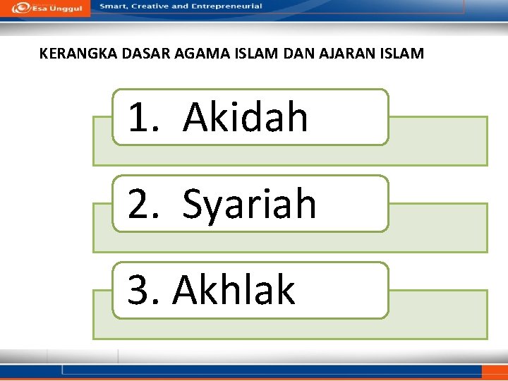 KERANGKA DASAR AGAMA ISLAM DAN AJARAN ISLAM 1. Akidah 2. Syariah 3. Akhlak 