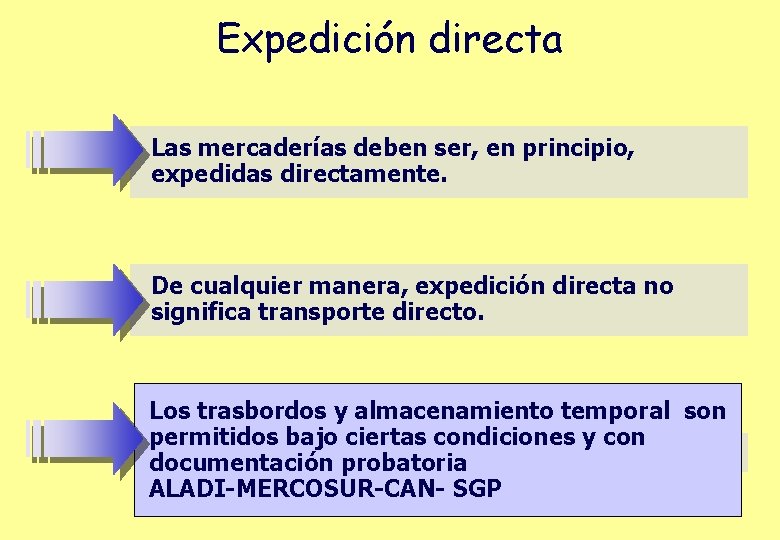 Expedición directa Las mercaderías deben ser, en principio, expedidas directamente. De cualquier manera, expedición