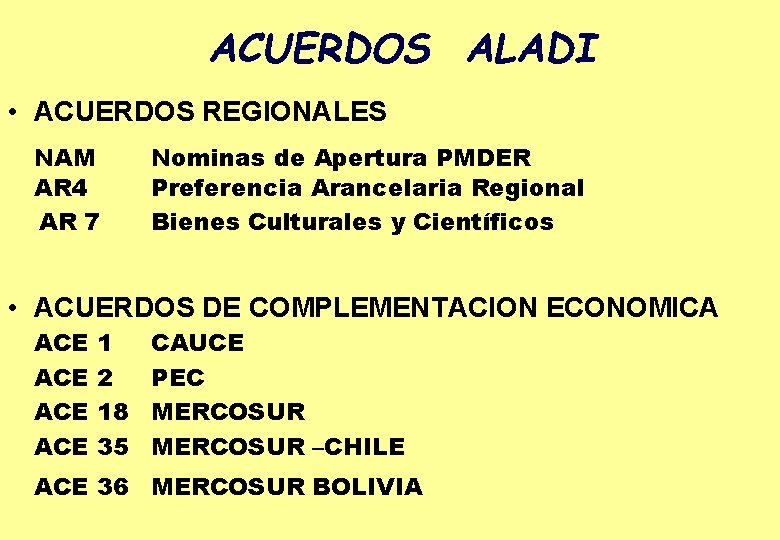 ACUERDOS ALADI • ACUERDOS REGIONALES NAM AR 4 AR 7 Nominas de Apertura PMDER