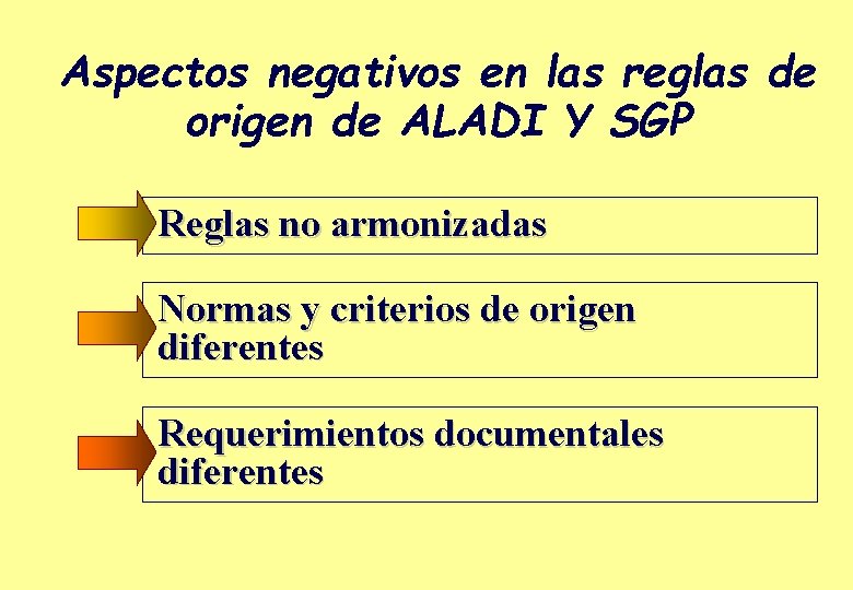 Aspectos negativos en las reglas de origen de ALADI Y SGP Reglas no armonizadas