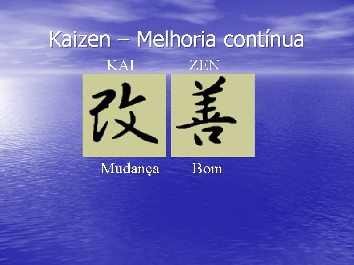 Kaizen – Melhoria contínua KAI Mudança ZEN Bom 