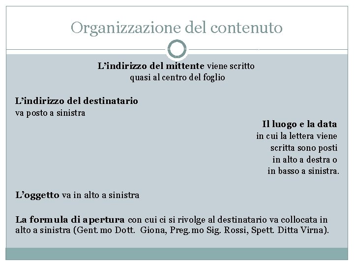 Organizzazione del contenuto L’indirizzo del mittente viene scritto quasi al centro del foglio L’indirizzo