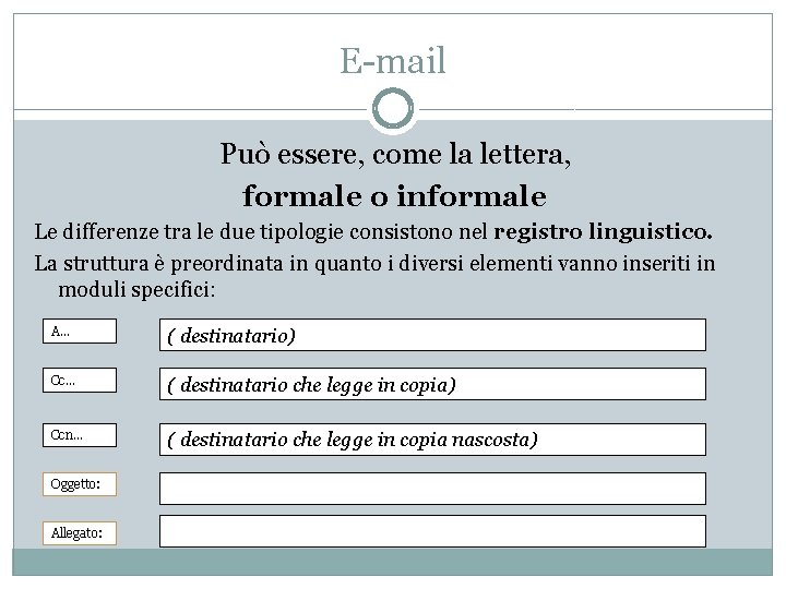 E-mail Può essere, come la lettera, formale o informale Le differenze tra le due