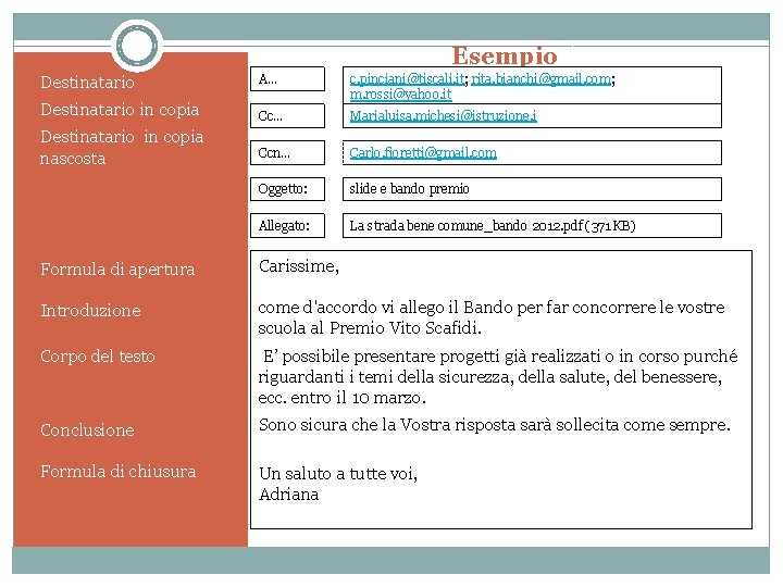 Esempio Destinatario A… Destinatario in copia c. pinciani@tiscali. it; rita. bianchi@gmail. com; m. rossi@yahoo.