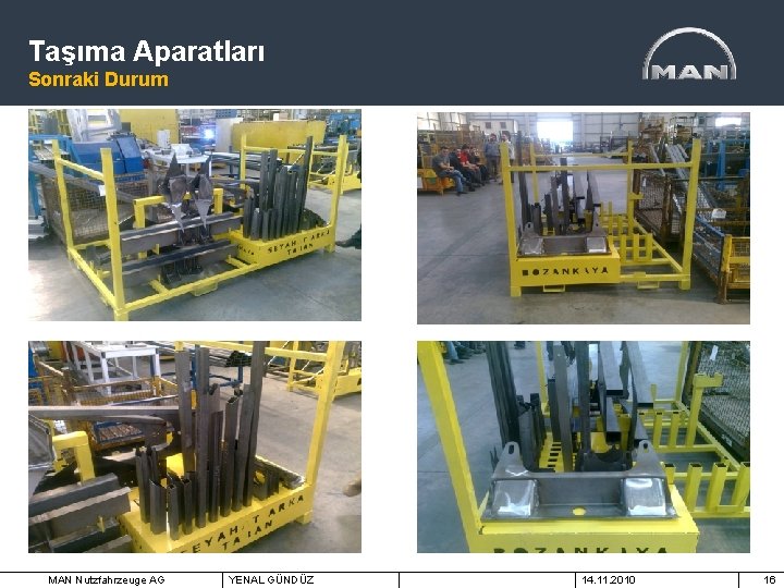 Koltuk. Aparatları Taşıyıcı Projesi Taşıma Proje Öncesi Sonraki Durum MAN Nutzfahrzeuge AG YENAL GÜNDÜZ