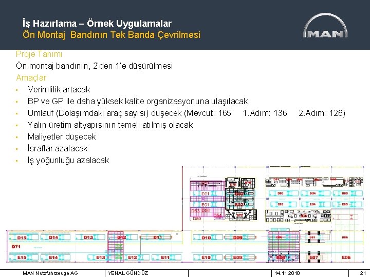 İş Hazırlama – Örnek Uygulamalar Ön Montaj Bandının Tek Banda Çevrilmesi Proje Tanımı Ön