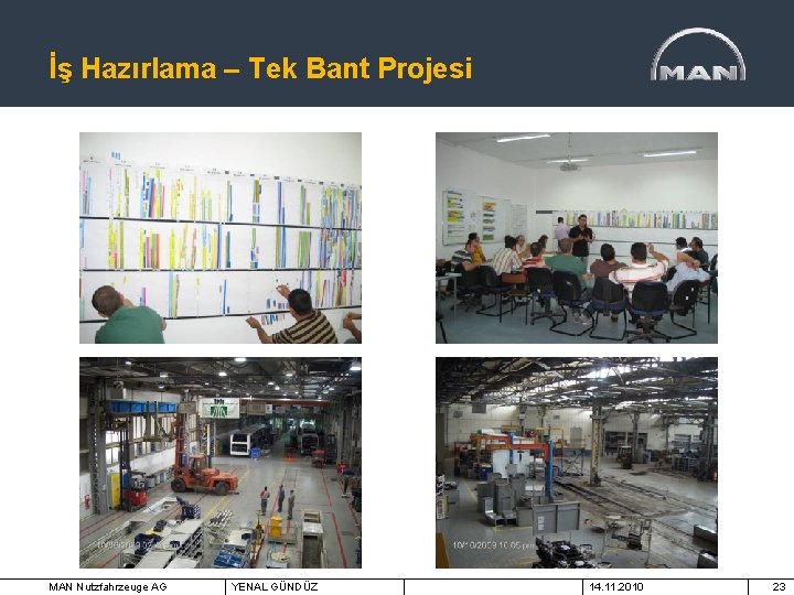 İş Hazırlama – Tek Bant Projesi MAN Nutzfahrzeuge AG YENAL GÜNDÜZ 14. 11. 2010