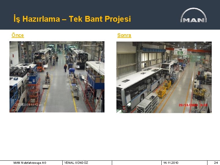 İş Hazırlama – Tek Bant Projesi Önce MAN Nutzfahrzeuge AG Sonra YENAL GÜNDÜZ 14.