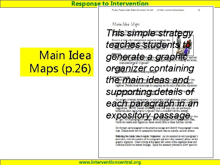 Response to Intervention Main Idea Maps (p. 26) This simple strategy teaches students to