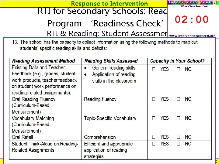 Response to Intervention RTI for Secondary Schools: Reading Program ‘Readiness Check’: RTI & Reading: