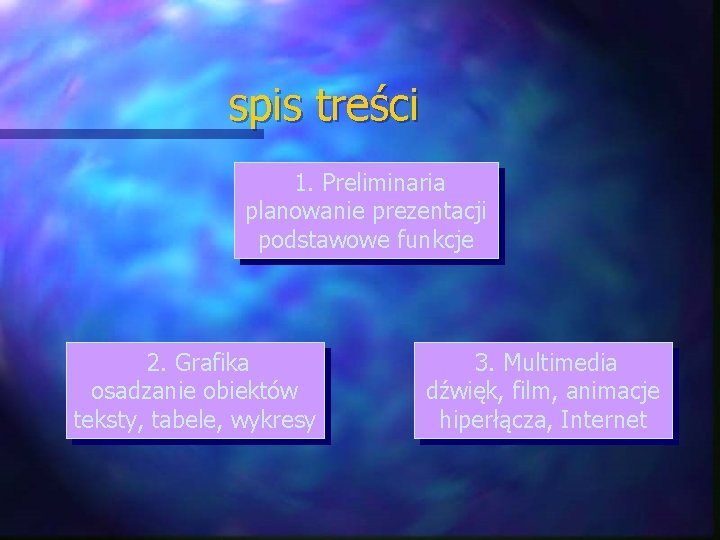 spis treści 1. Preliminaria planowanie prezentacji podstawowe funkcje 2. Grafika osadzanie obiektów teksty, tabele, spis treści 1. Preliminaria planowanie prezentacji podstawowe funkcje 2. Grafika osadzanie obiektów teksty, tabele,