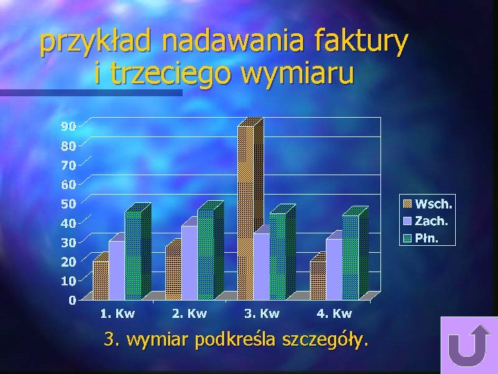 przykład nadawania faktury i trzeciego wymiaru 3. wymiar podkreśla szczegóły. przykład nadawania faktury i trzeciego wymiaru 3. wymiar podkreśla szczegóły.