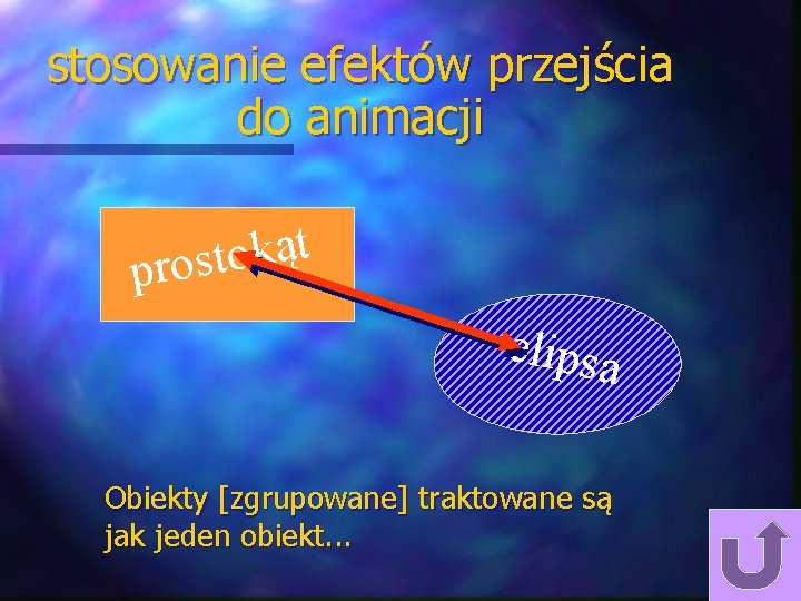 stosowanie efektów przejścia do animacji t ą k o prost elipsa Obiekty [zgrupowane] traktowane