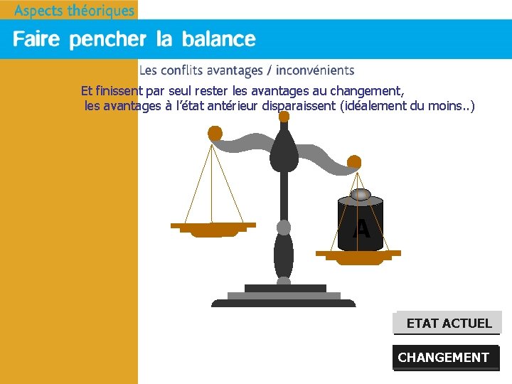 Et finissent par seul rester les avantages au changement, les avantages à l’état antérieur