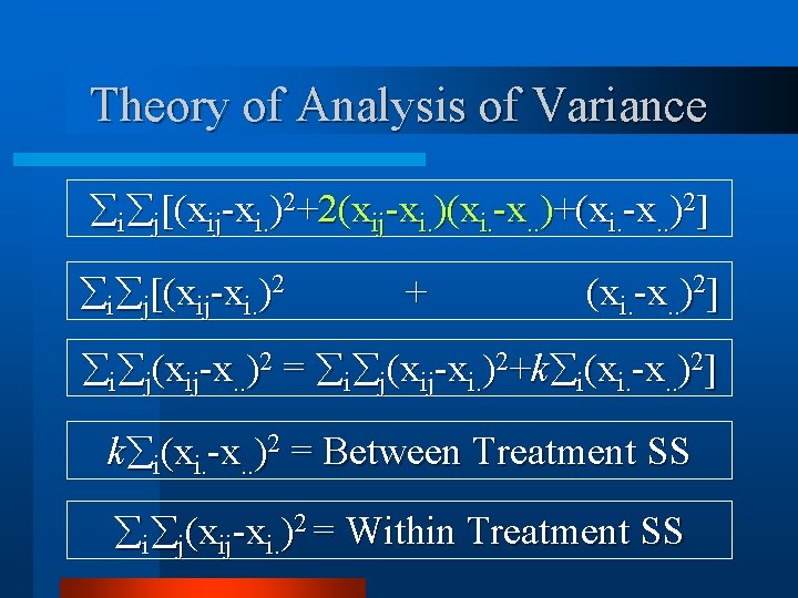 Theory of Analysis of Variance i j[(xij-xi. )2+2(xij-xi. )(xi. -x. . )+(xi. -x. .