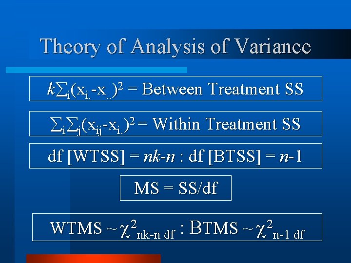 Theory of Analysis of Variance k i(xi. -x. . )2 = Between Treatment SS