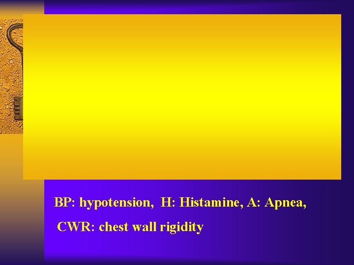BP: hypotension, H: Histamine, A: Apnea, CWR: chest wall rigidity 