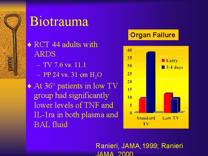 Biotrauma Organ Failure ¨ RCT 44 adults with ARDS – TV 7. 6 vs.