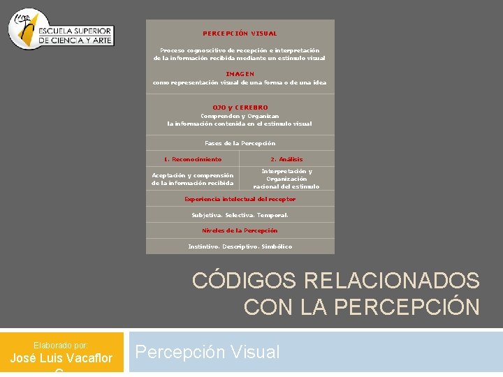 PERCEPCIÓN VISUAL Proceso cognoscitivo de recepción e interpretación de la información recibida mediante un