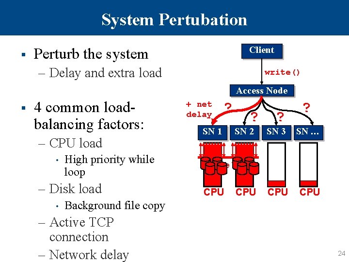 System Pertubation § Client Perturb the system – Delay and extra load write() Access