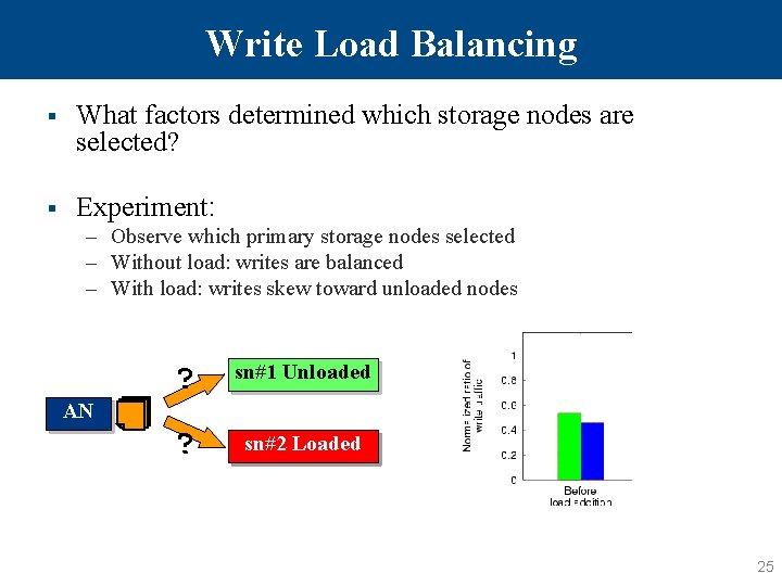 Write Load Balancing § What factors determined which storage nodes are selected? § Experiment: