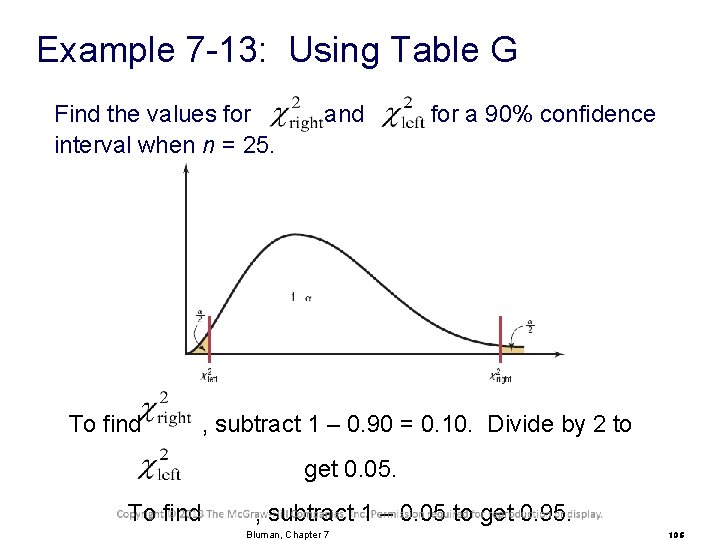 Example 7 -13: Using Table G Find the values for interval when n =