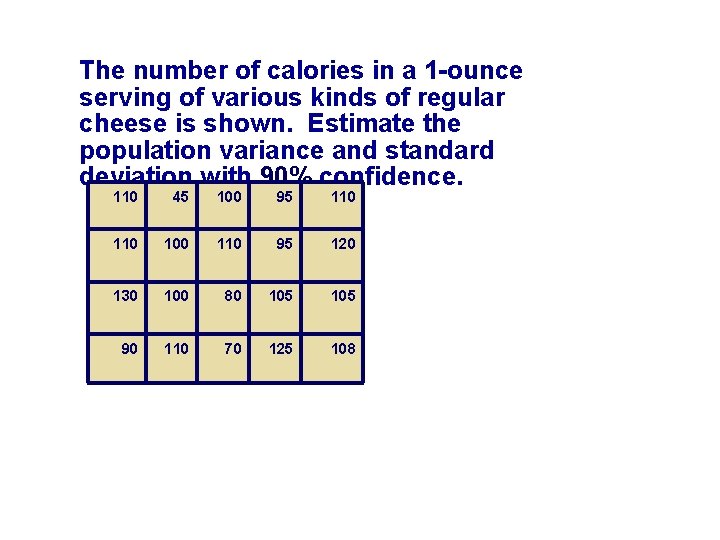 The number of calories in a 1 -ounce serving of various kinds of regular