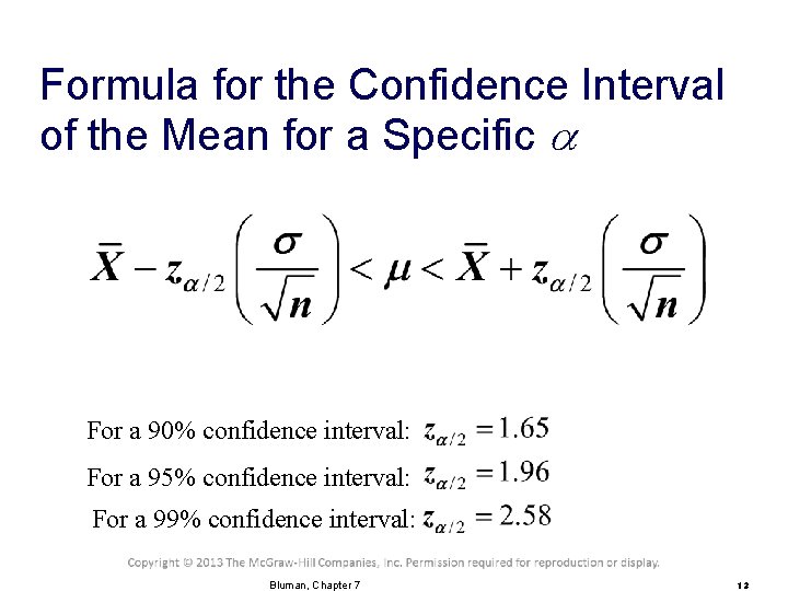 Formula for the Confidence Interval of the Mean for a Specific a For a