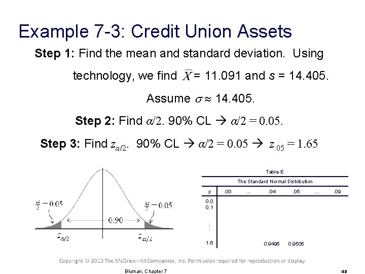 Example 7 -3: Credit Union Assets Step 1: Find the mean and standard deviation.